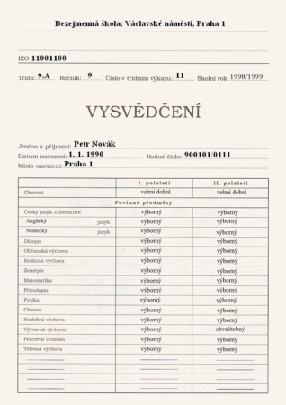 30. 1. Vydávání vysvědčení